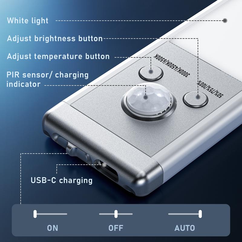 ⏳ LAST DAY: 50% OFF 🔥76LED Rechargeable Motion Sensor Under Cabinet Lights